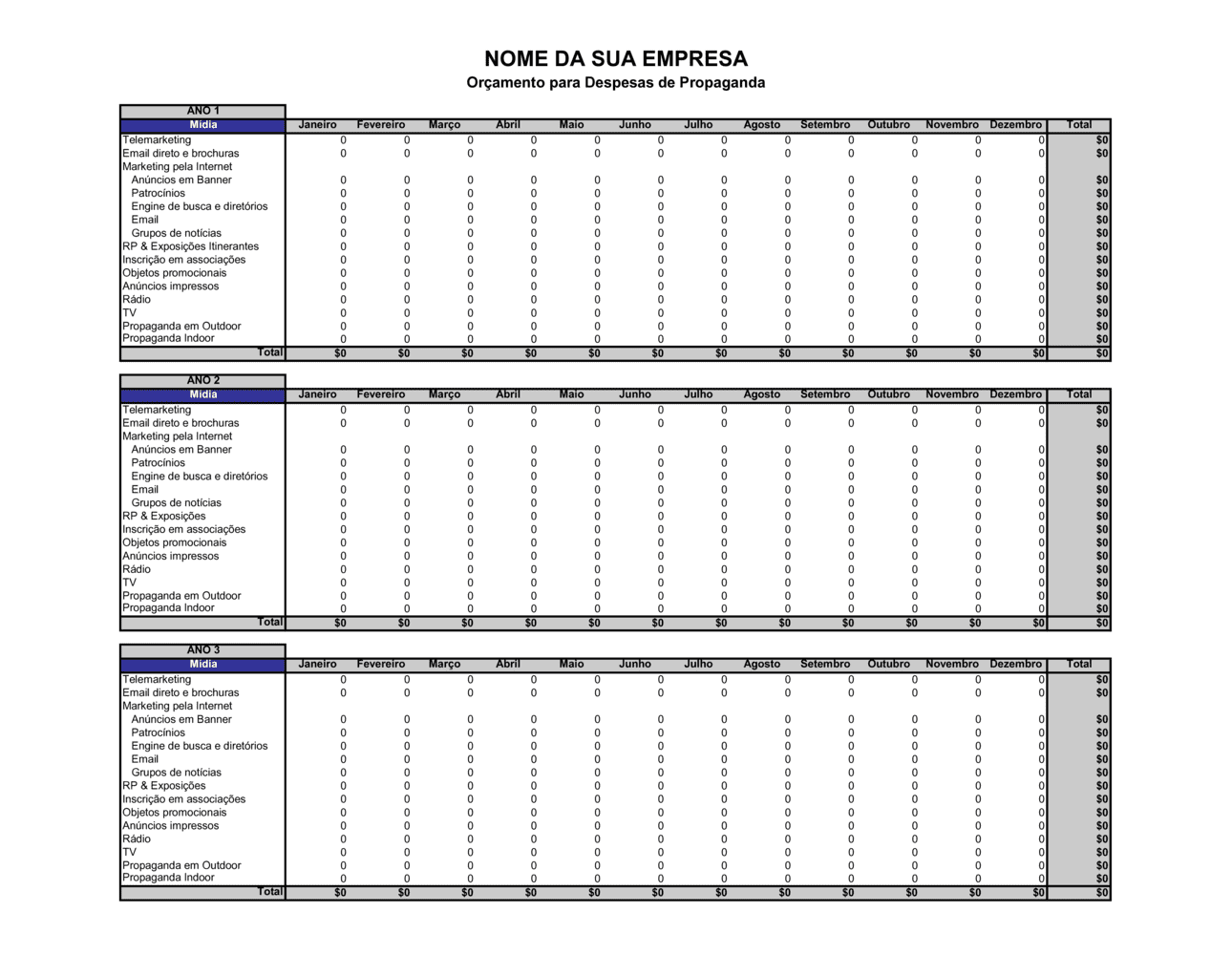 Business-in-a-Box's Gastos com Propaganda