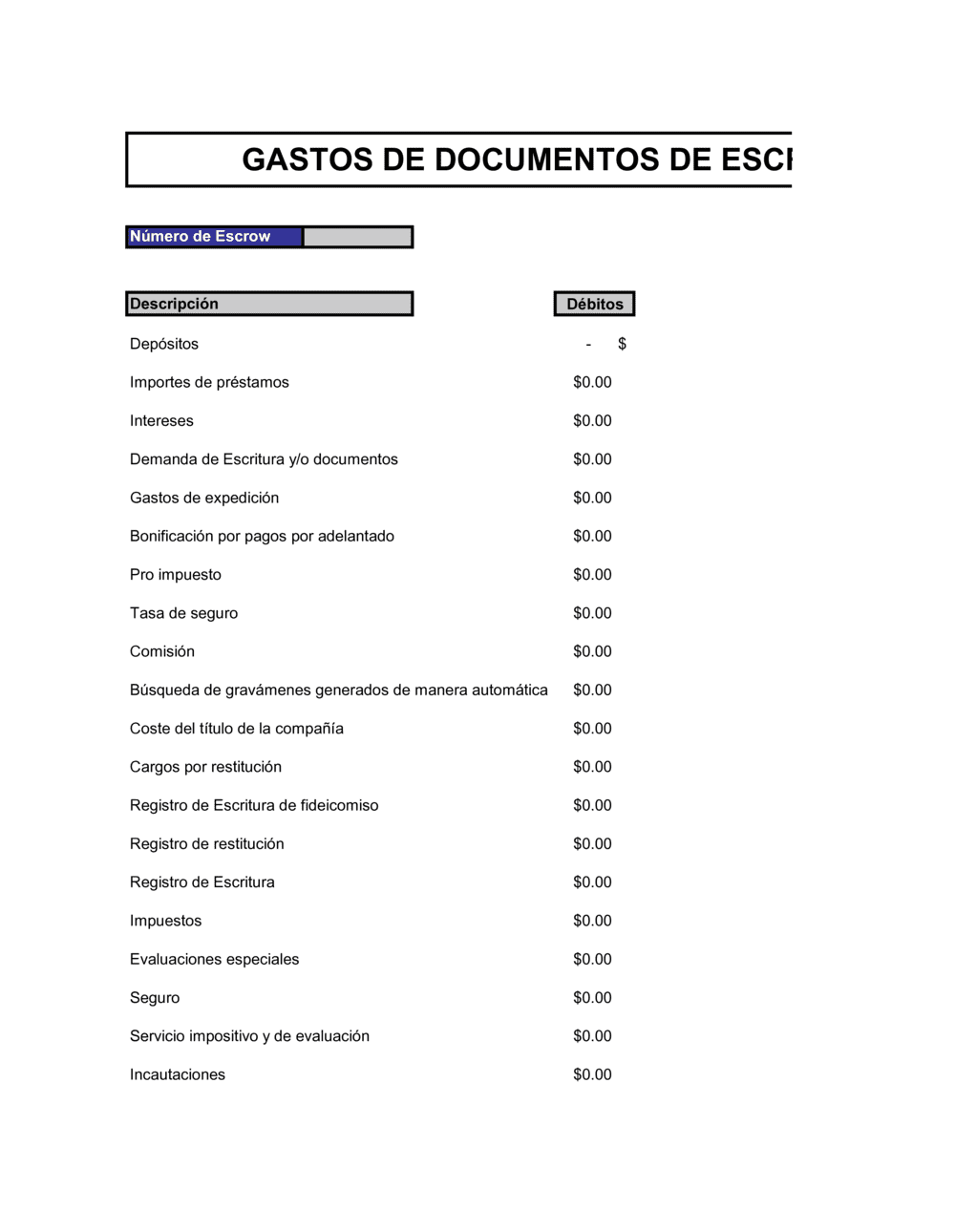 Business-in-a-Box's Gastos de documentos de escrow
