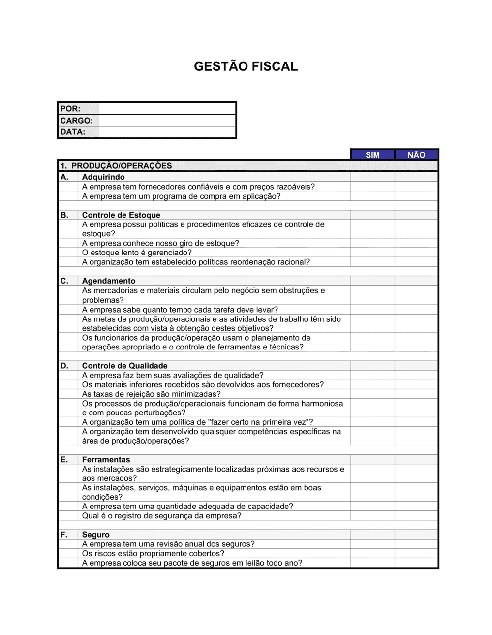 Business-in-a-Box's Gerenciamento de Auditoria