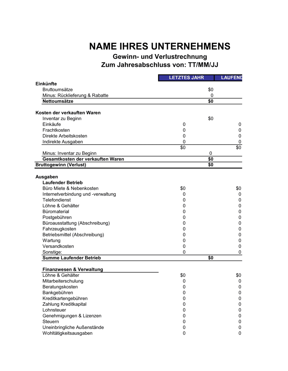 Business-in-a-Box's Gewinn und Verlustrechnung