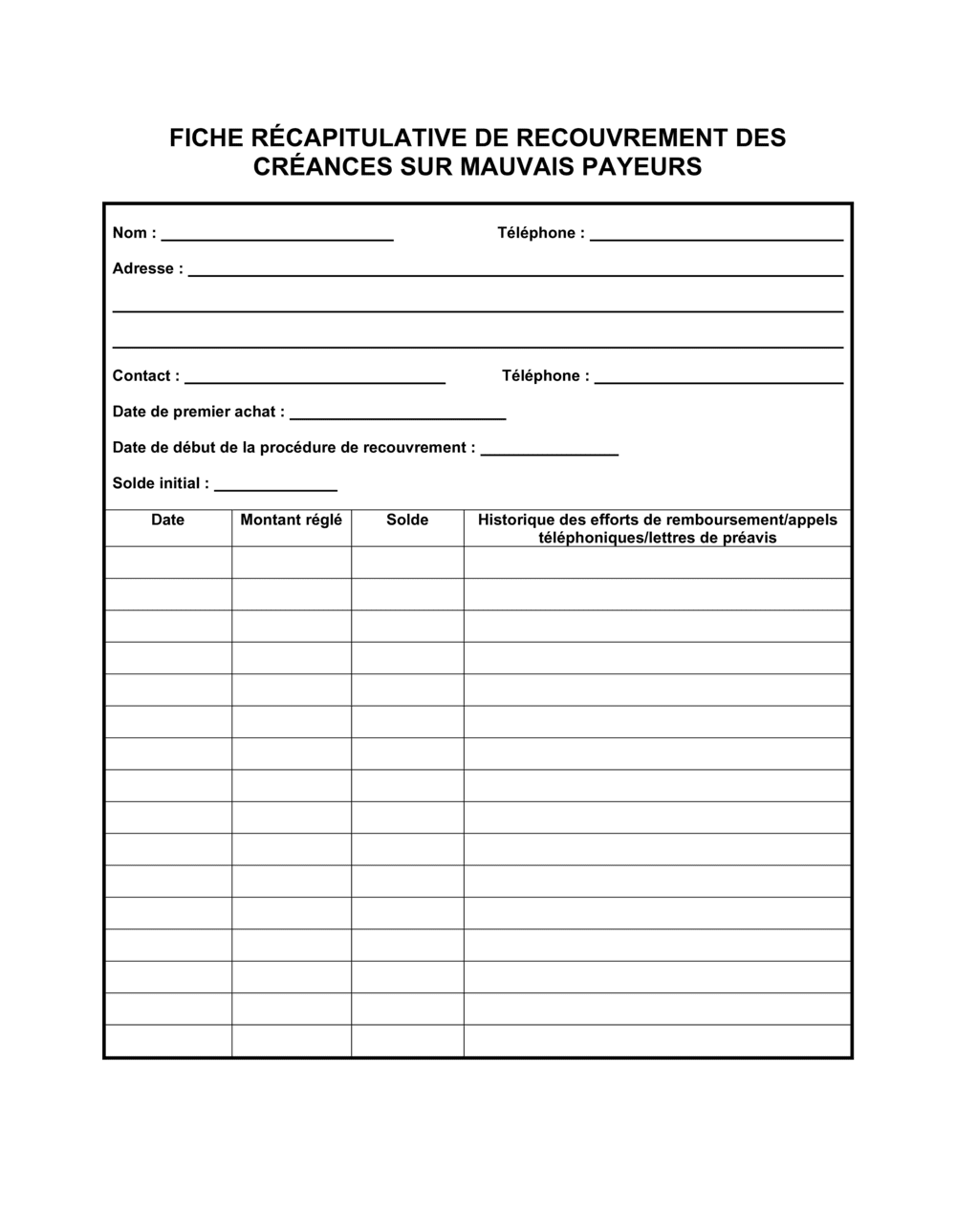Business-in-a-Box's Historique de recouvrement d'un compte en sursis