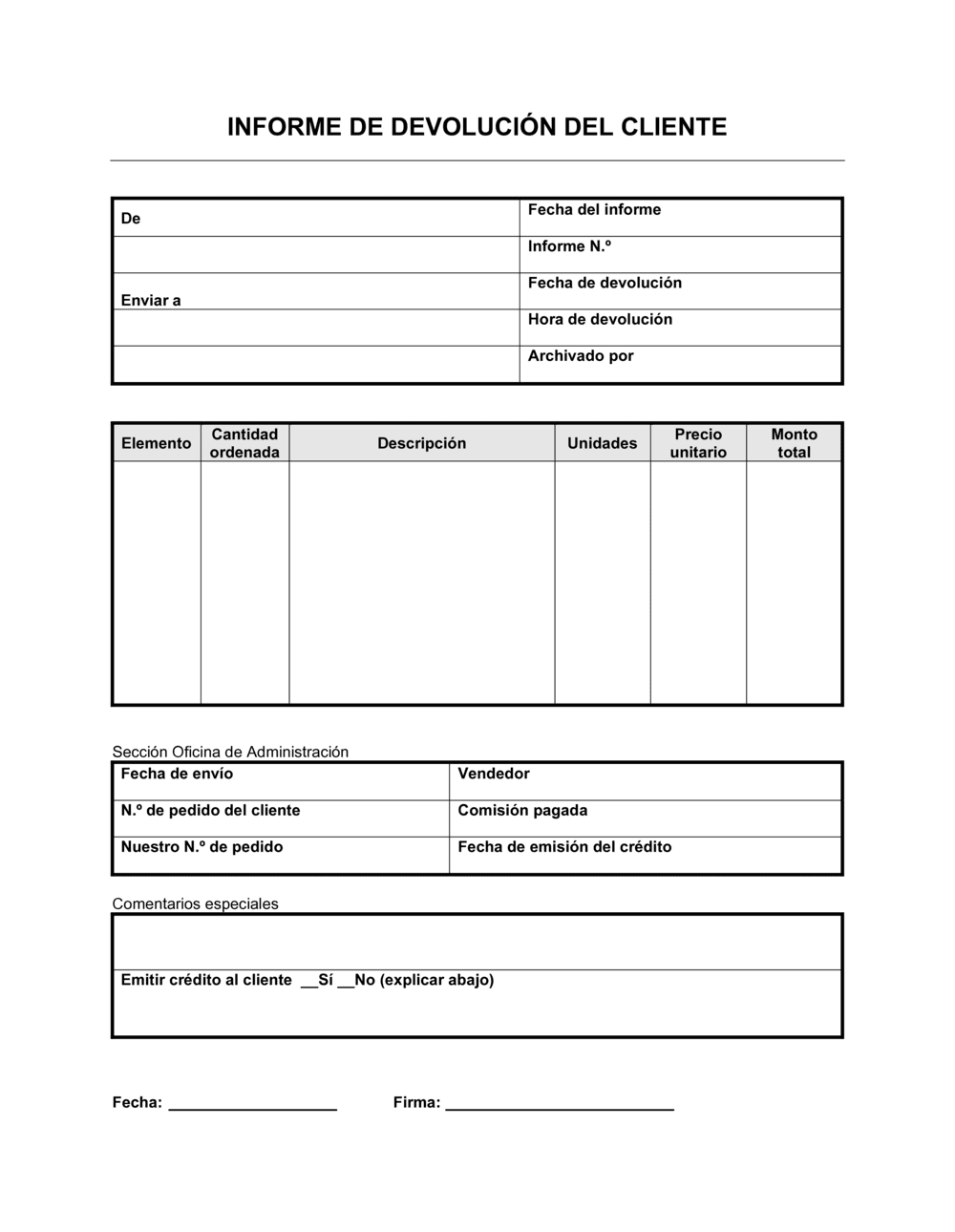 Business-in-a-Box's Informe de devolución del cliente