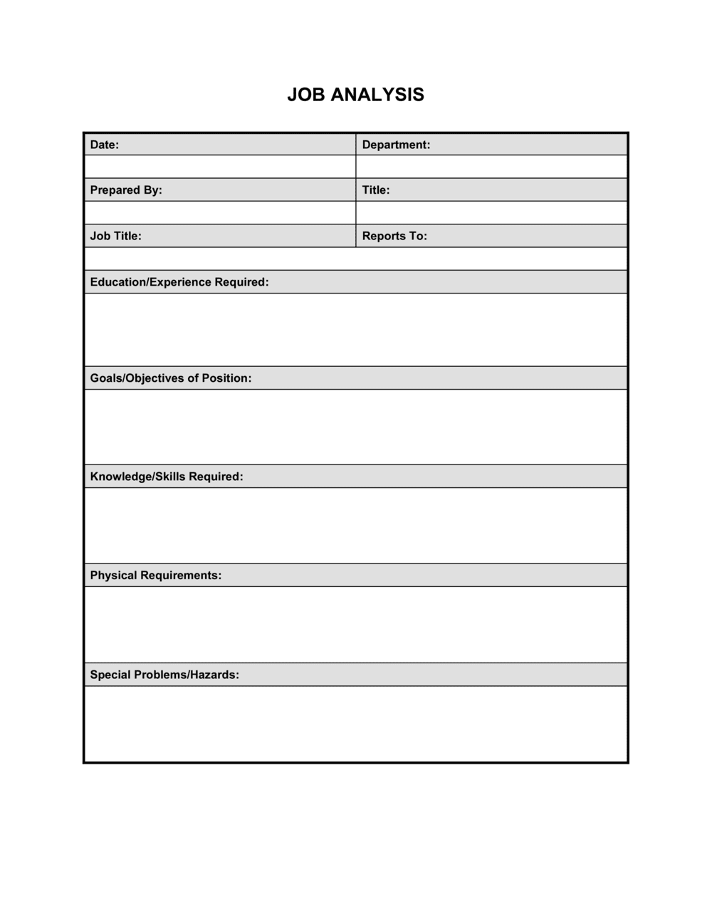 how to create a job analysis report