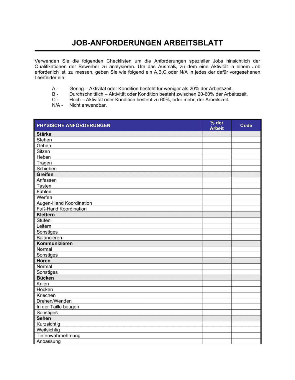 Business-in-a-Box's Jobanforderungen Arbeitsblatt
