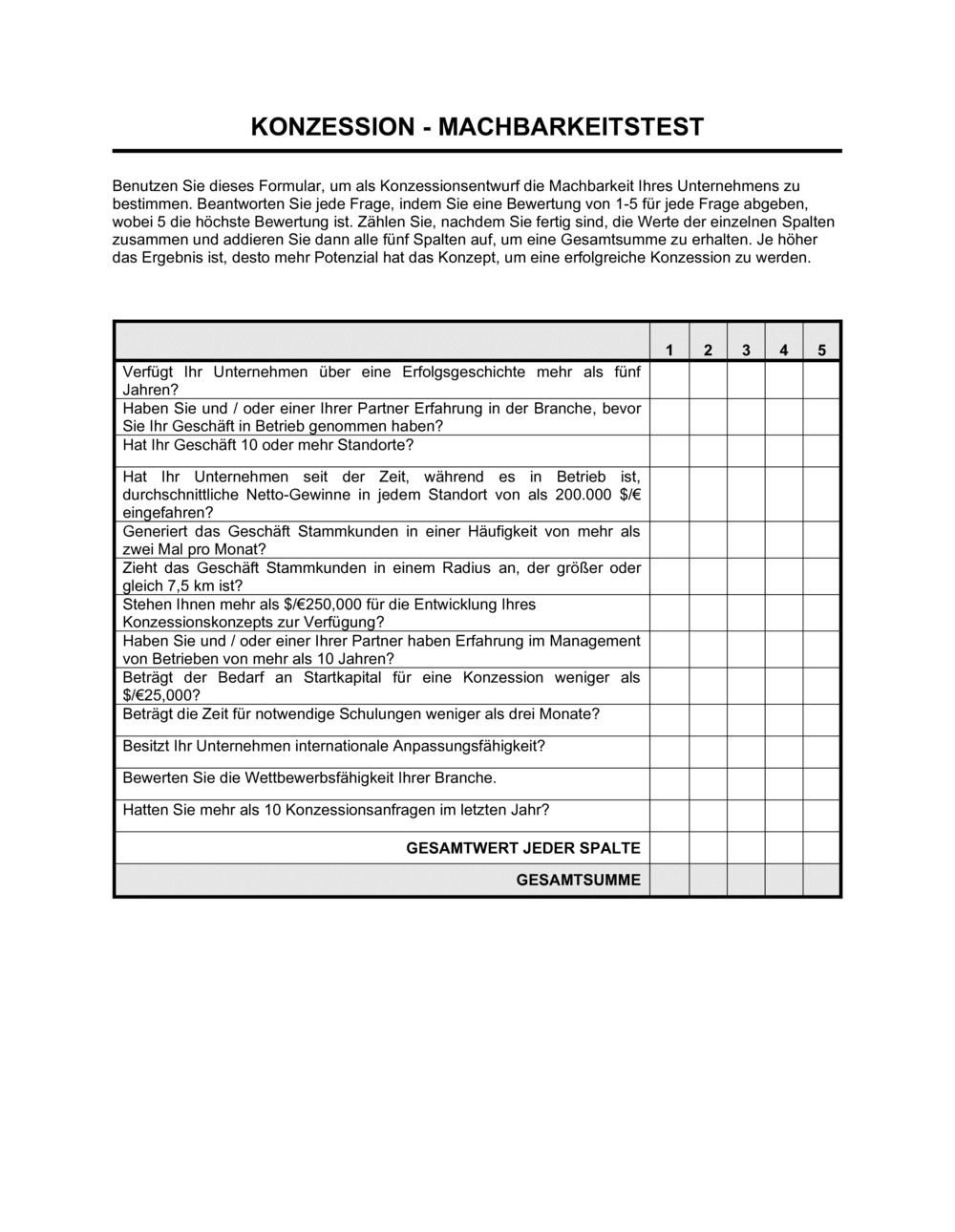 Business-in-a-Box's Konzession - Machbarkeitstest