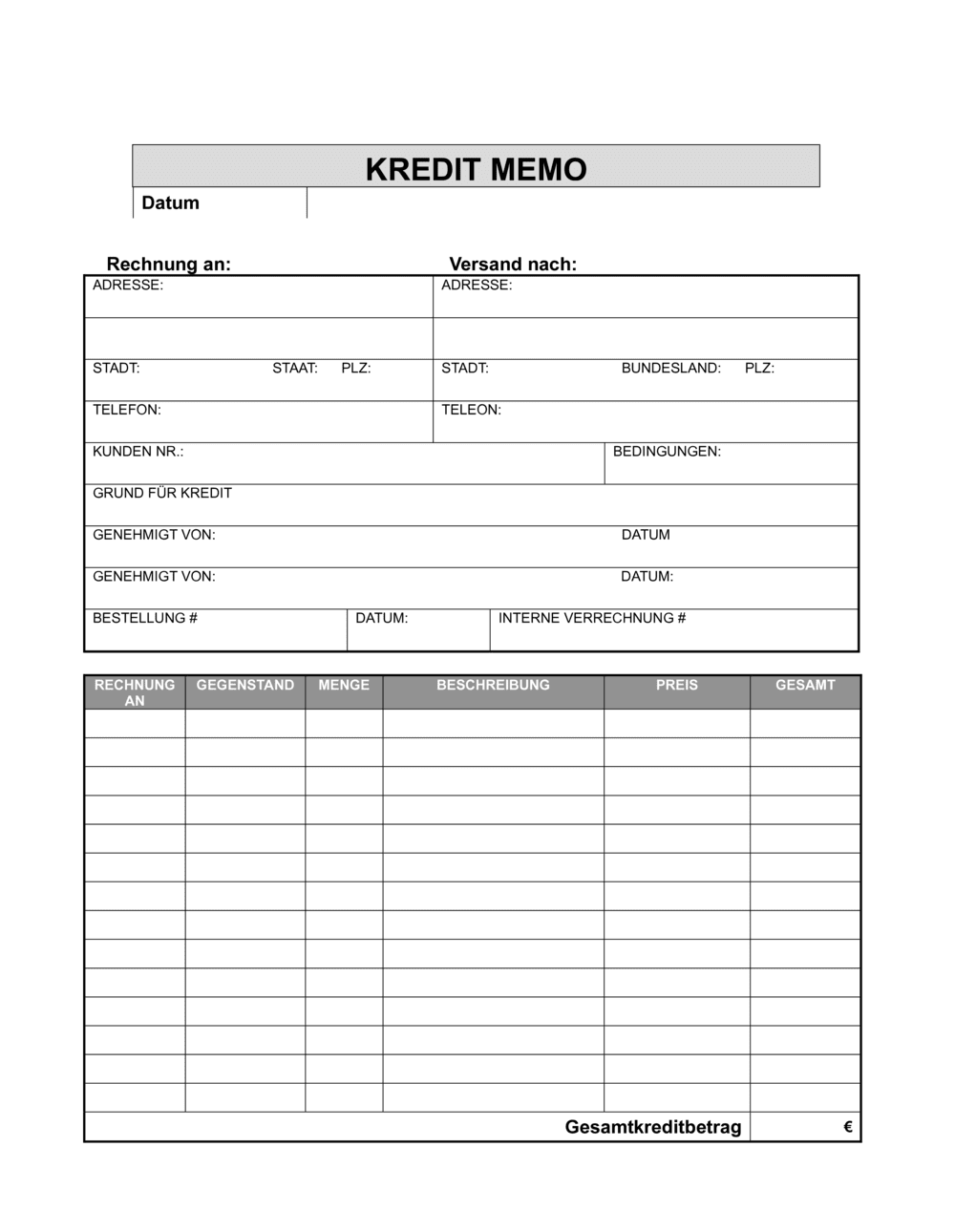 Business-in-a-Box's Kredit Memo