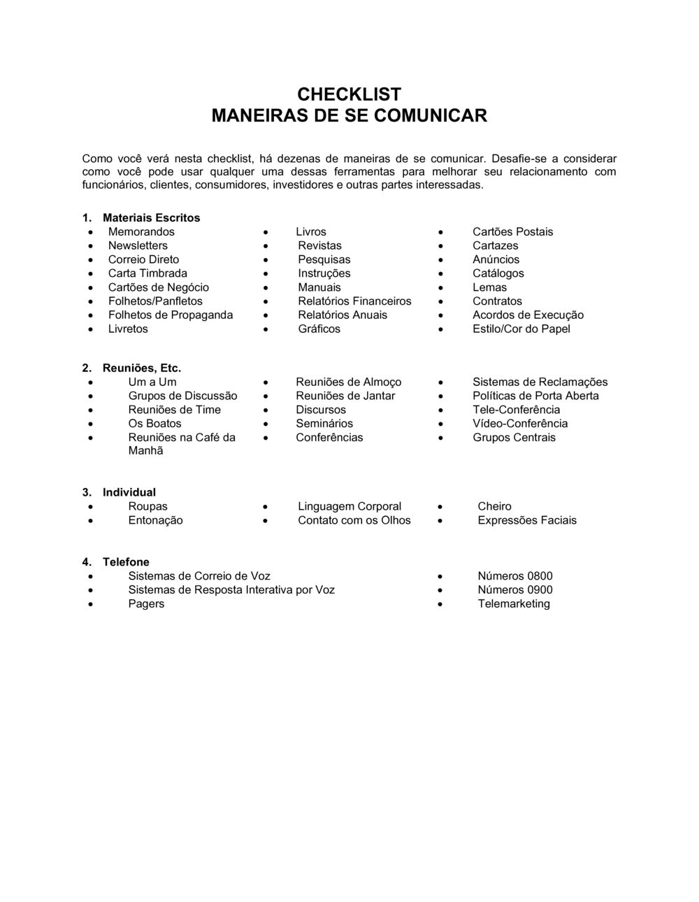 Business-in-a-Box's Lista de Conferência Modos de Comunicação