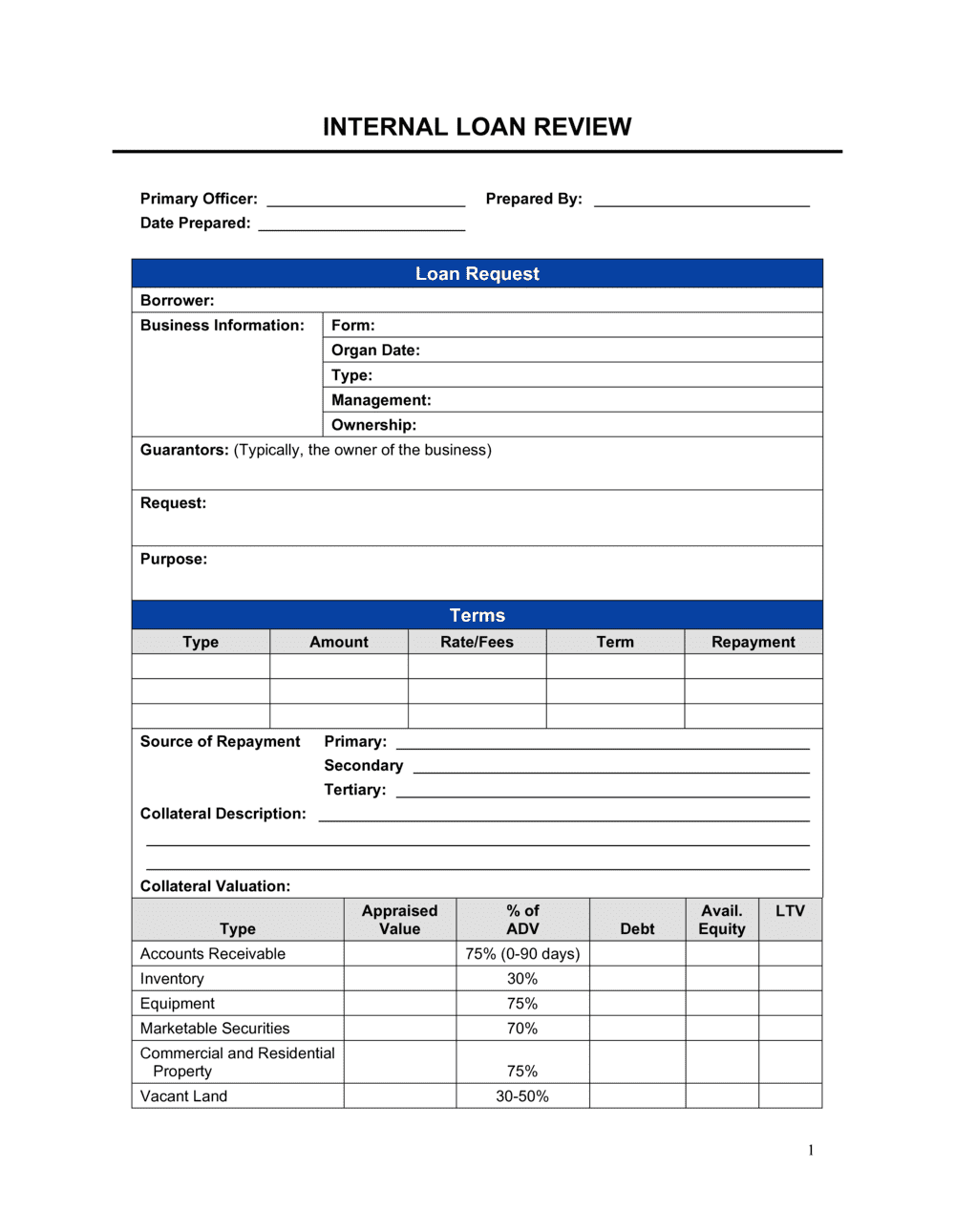 world finance loan application