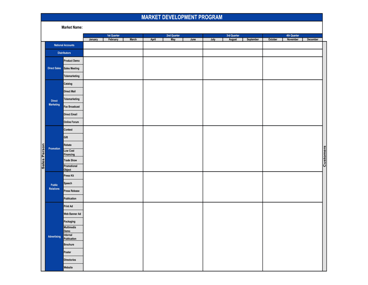 Business-in-a-Box's Market Development Program Template