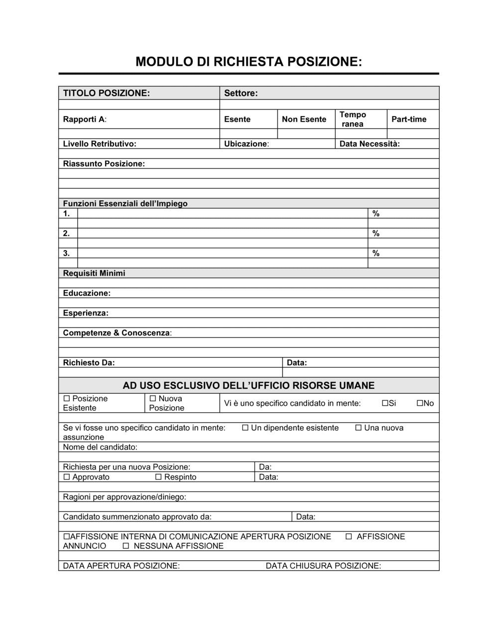 Business-in-a-Box's Modulo di richiesta posizione