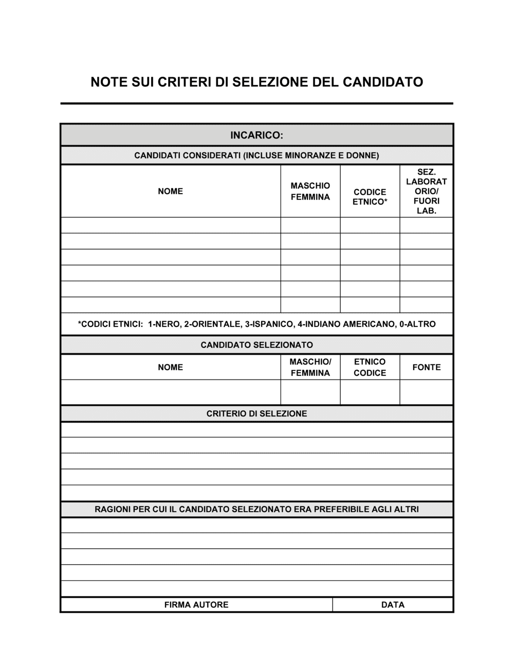 Business-in-a-Box's Note sui criteri di selezione del candidato