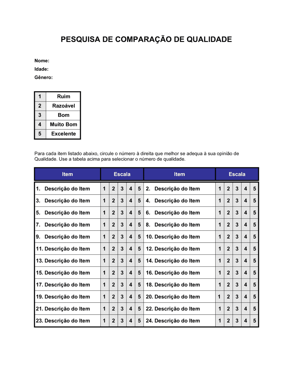 Business-in-a-Box's Pesquisa de Comparação de Qualidade