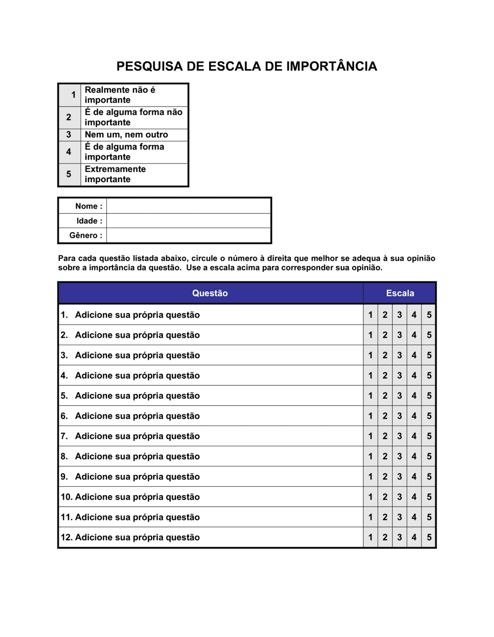 Business-in-a-Box's Pesquisa de Escala de Importância