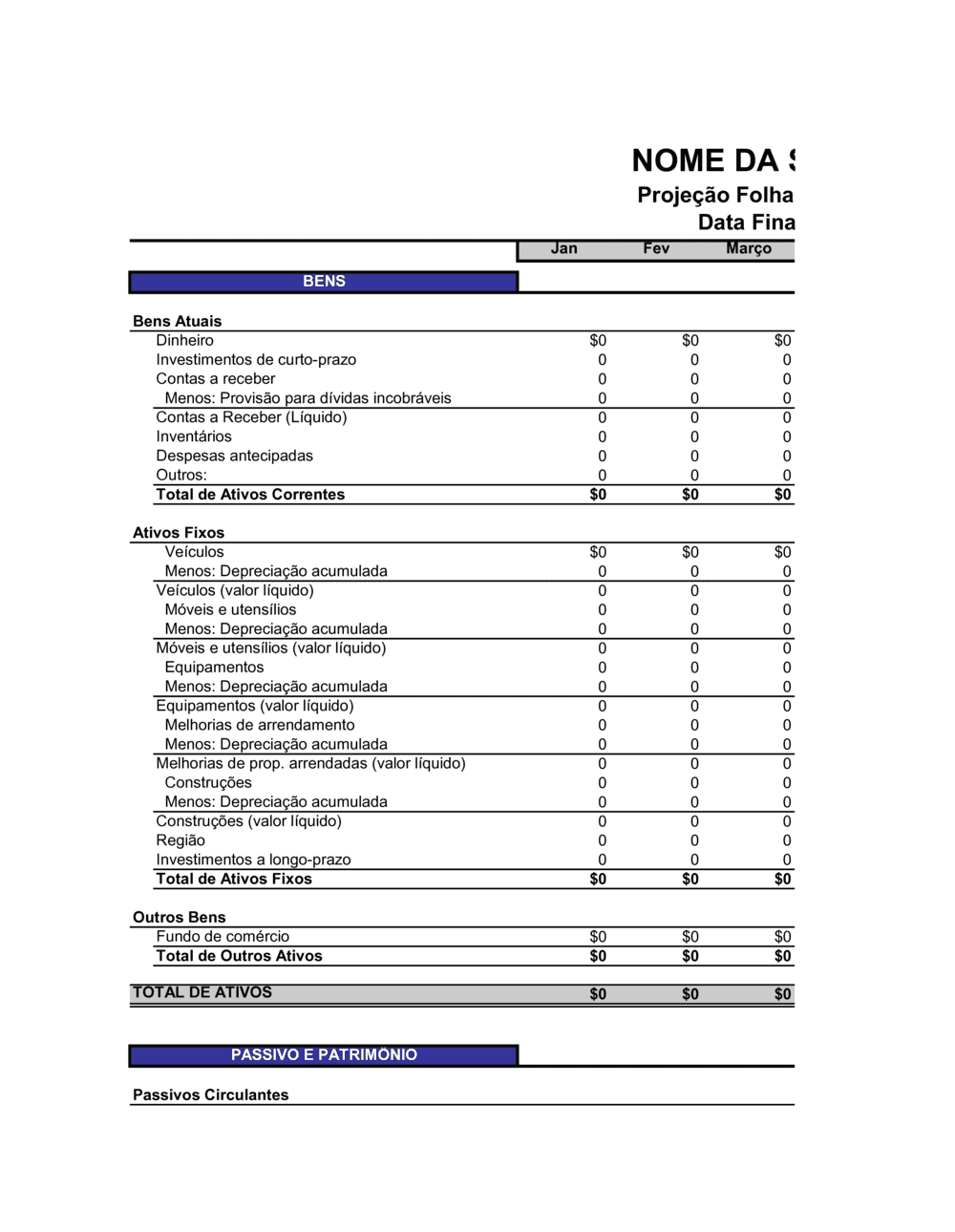 Business-in-a-Box's Planilha de Balança Mensal