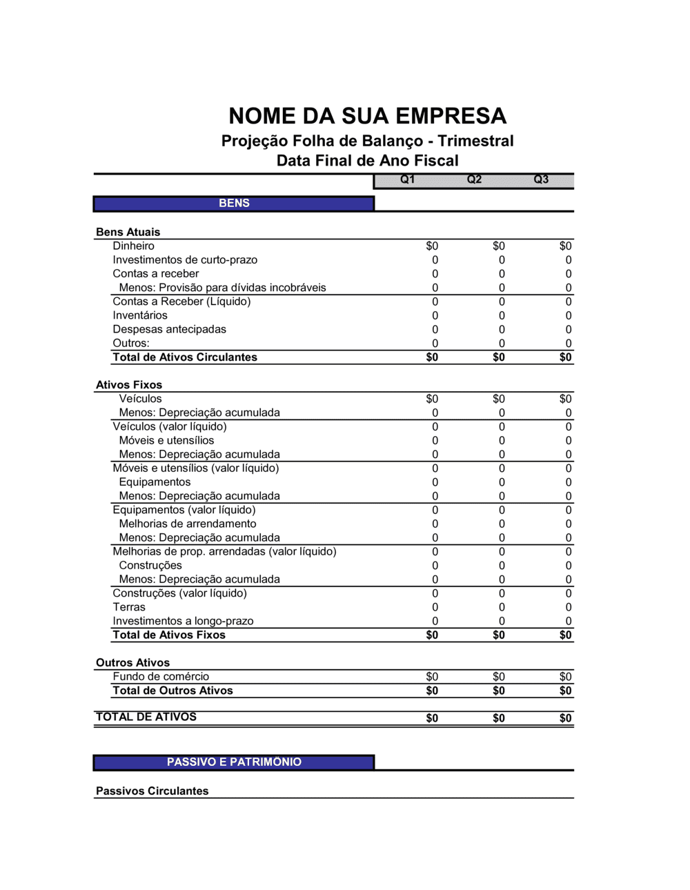 Business-in-a-Box's Planilha de Balança Trimestral