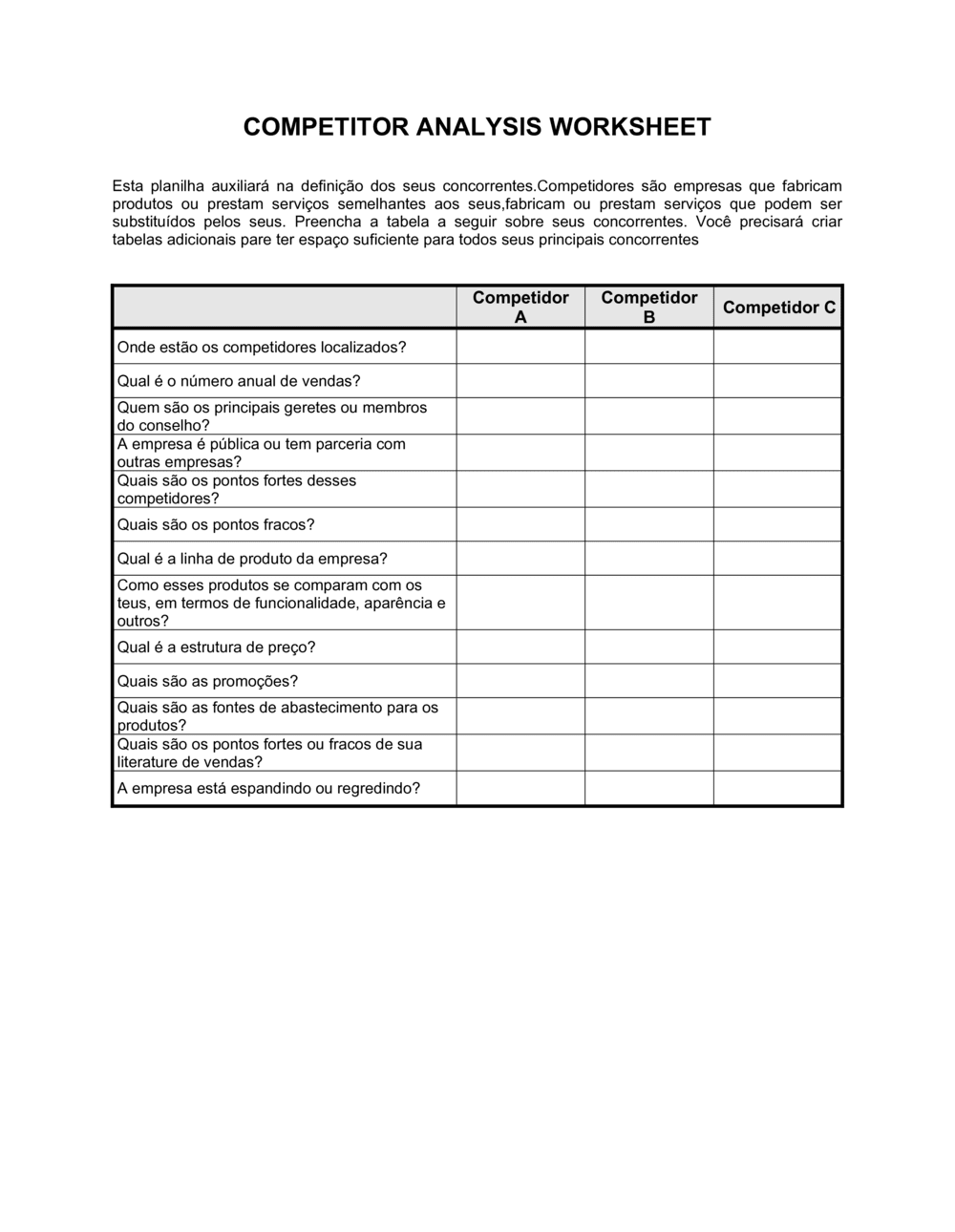 Business-in-a-Box's Planilha Análise de Competidores