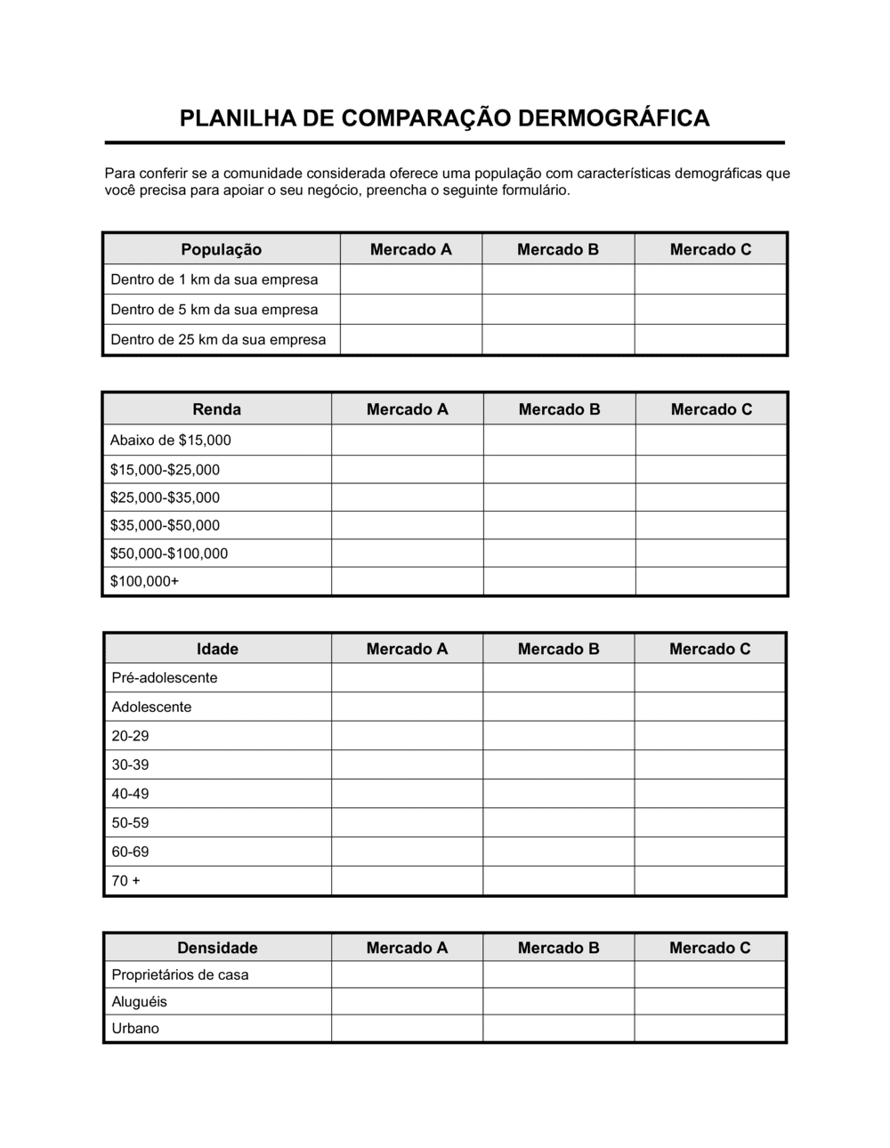 Business-in-a-Box's Planilha Comparação Demográfica