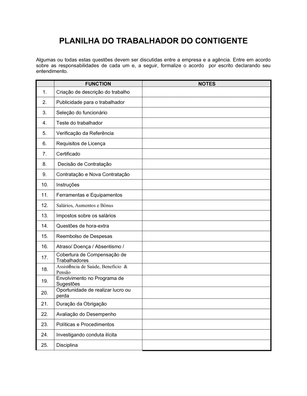 Business-in-a-Box's Planilha Contingente de Trabalhadores