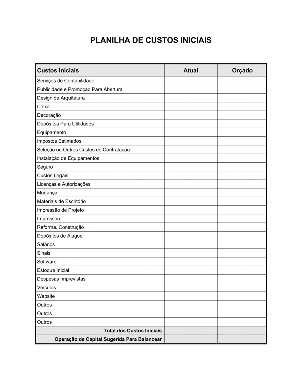 Business-in-a-Box's Planilha Custos de Iniciativa