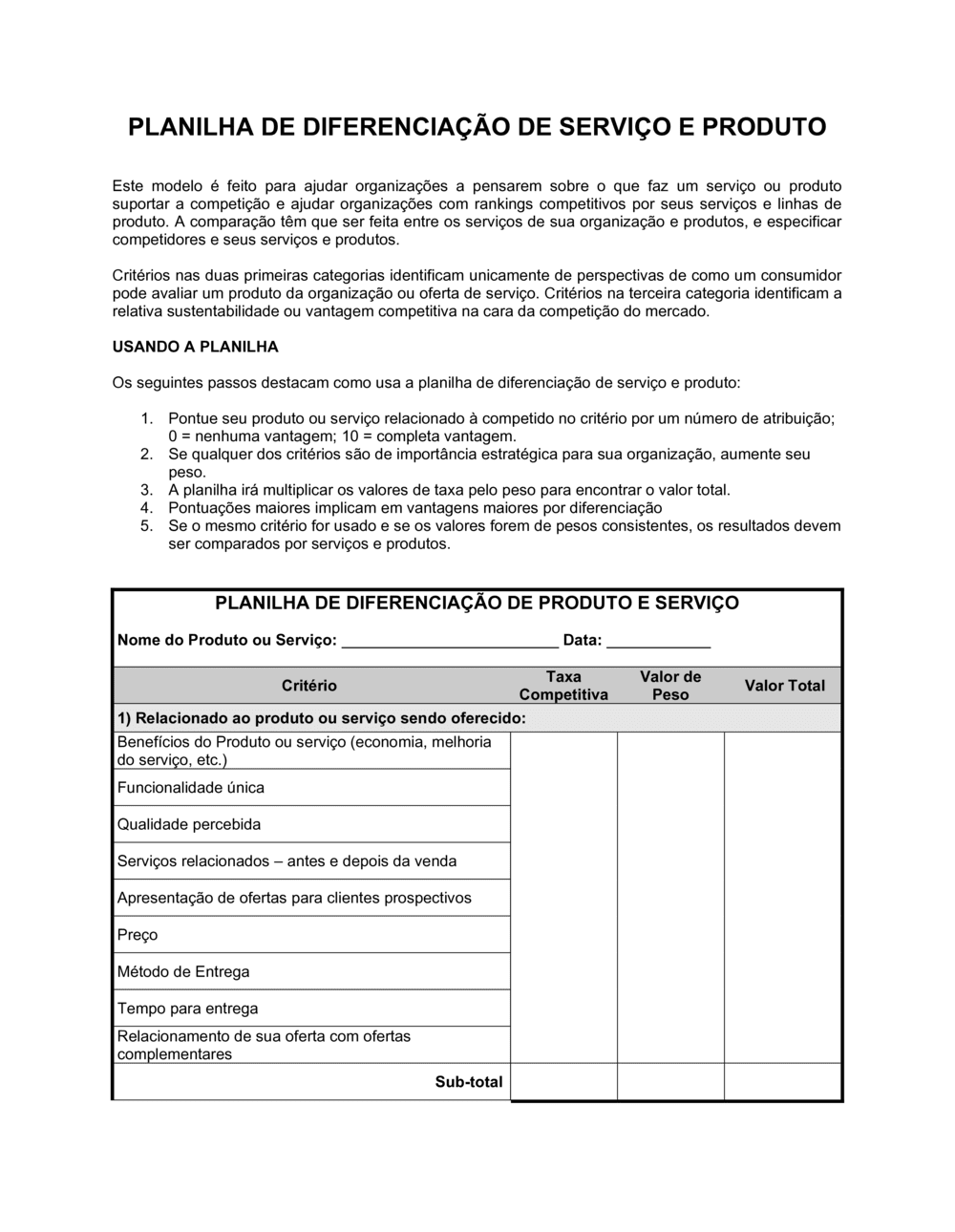 Business-in-a-Box's Planilha Diferenciação de Produtos e Serviços