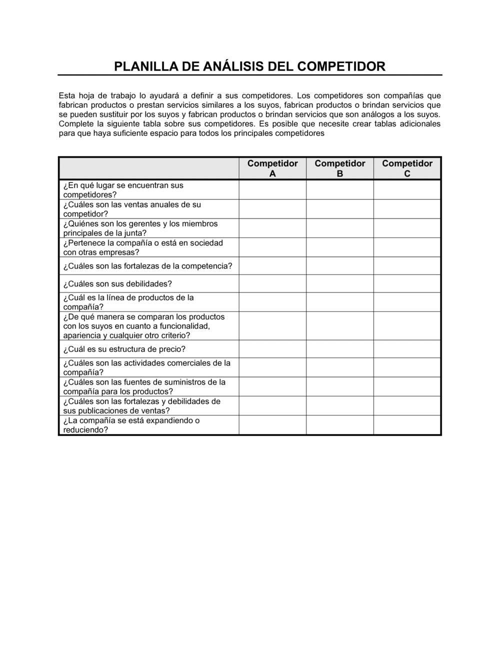 Business-in-a-Box's Planilla - Análisis del competidor