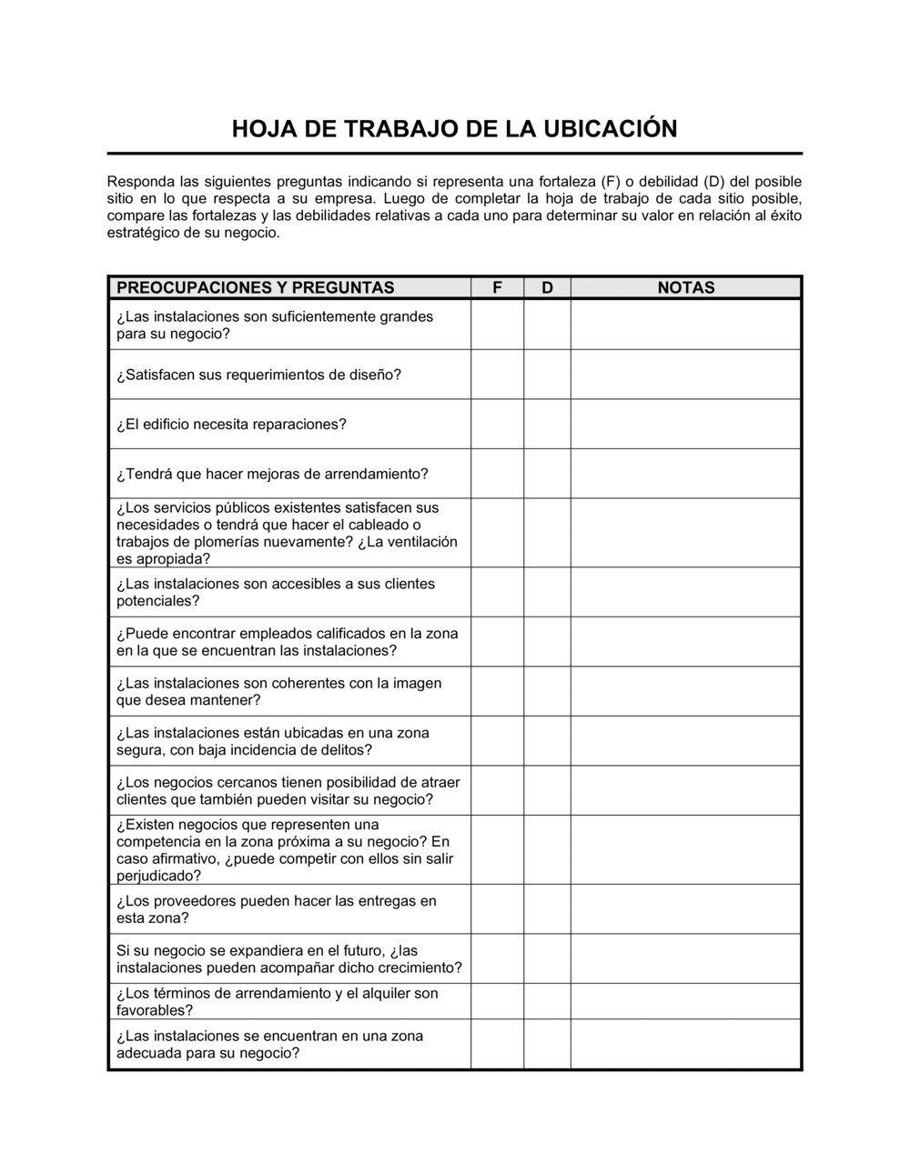 Business-in-a-Box's Planilla - Condiciones del sitio