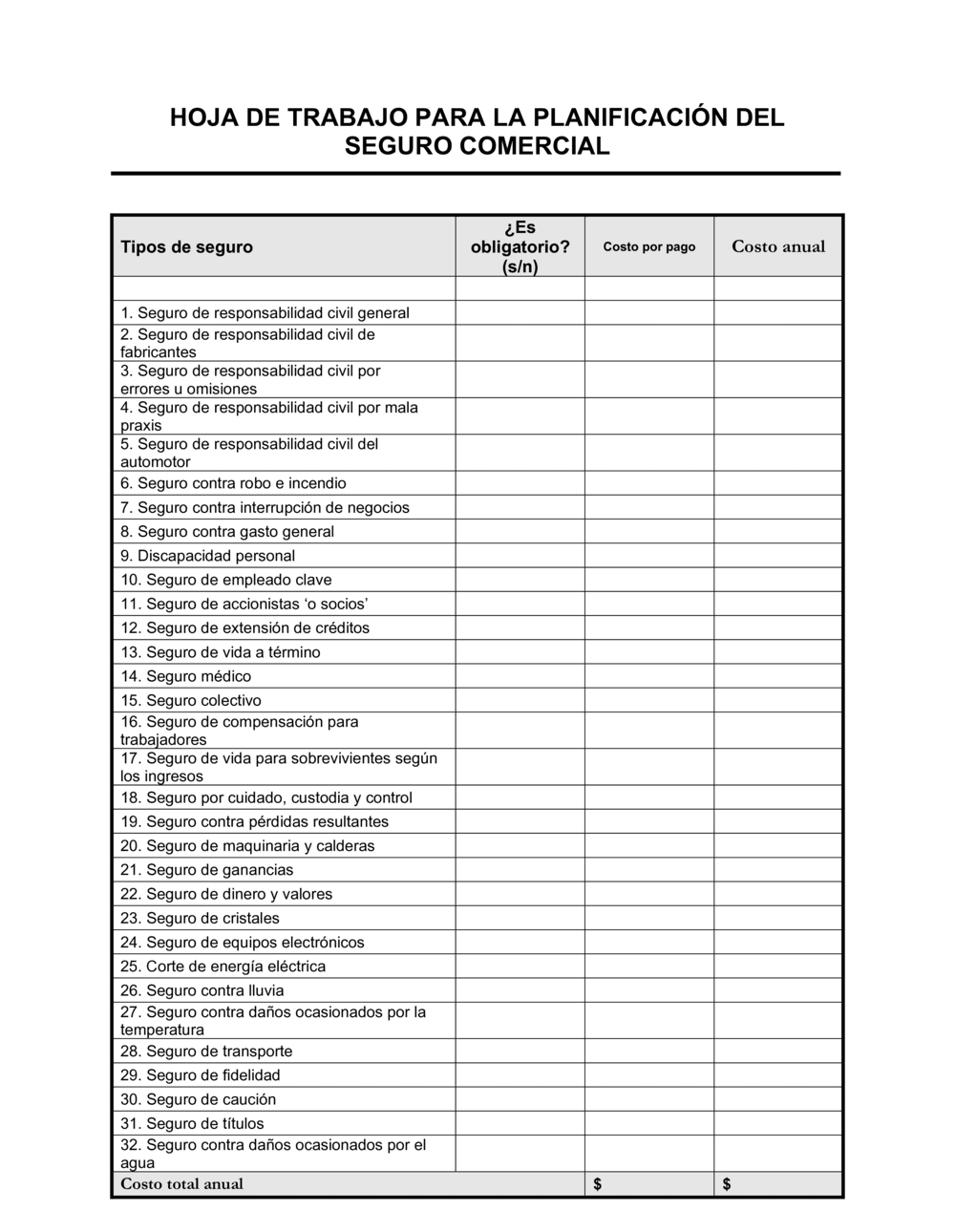 Business-in-a-Box's Planilla - Planificación del seguro comercial