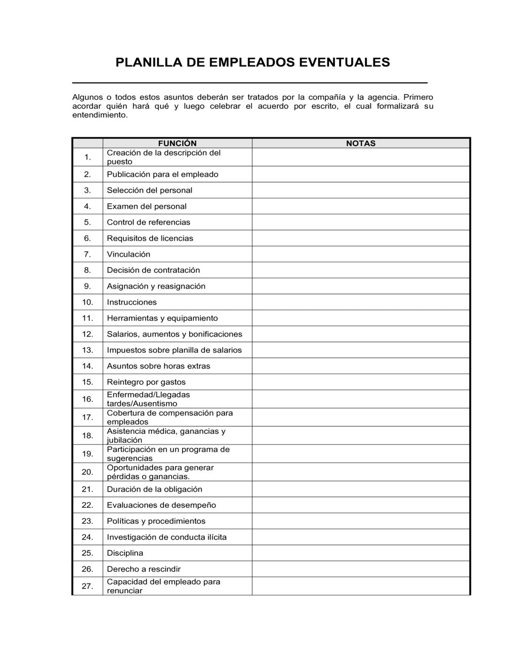 Business-in-a-Box's Planilla de empleados eventuales