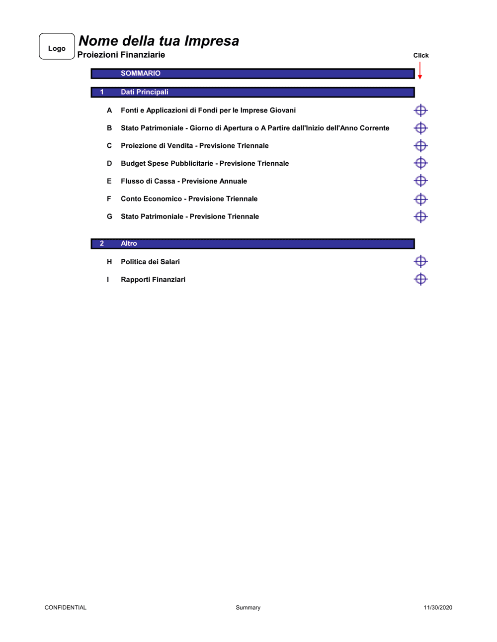 Business-in-a-Box's Proiezioni finanziarie 3 anni