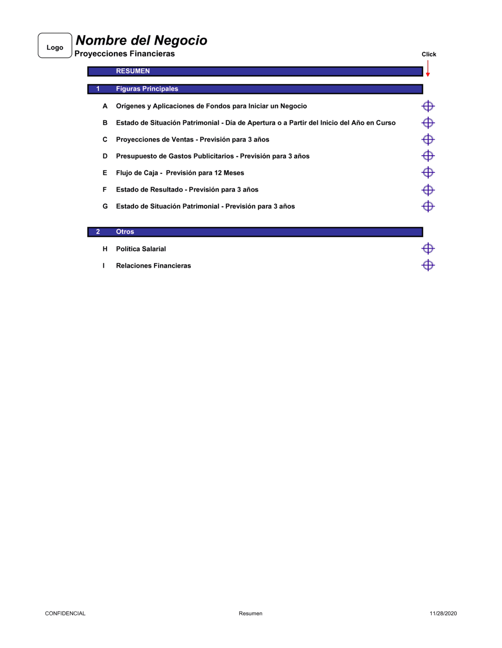 Business-in-a-Box's Proyecciones financieras para 3 años