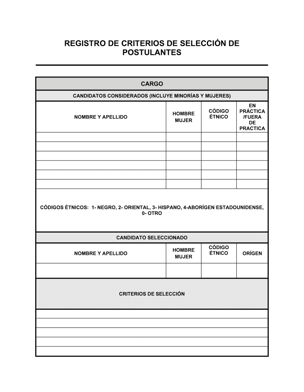 Business-in-a-Box's Registro de criterios de selección de postulantes
