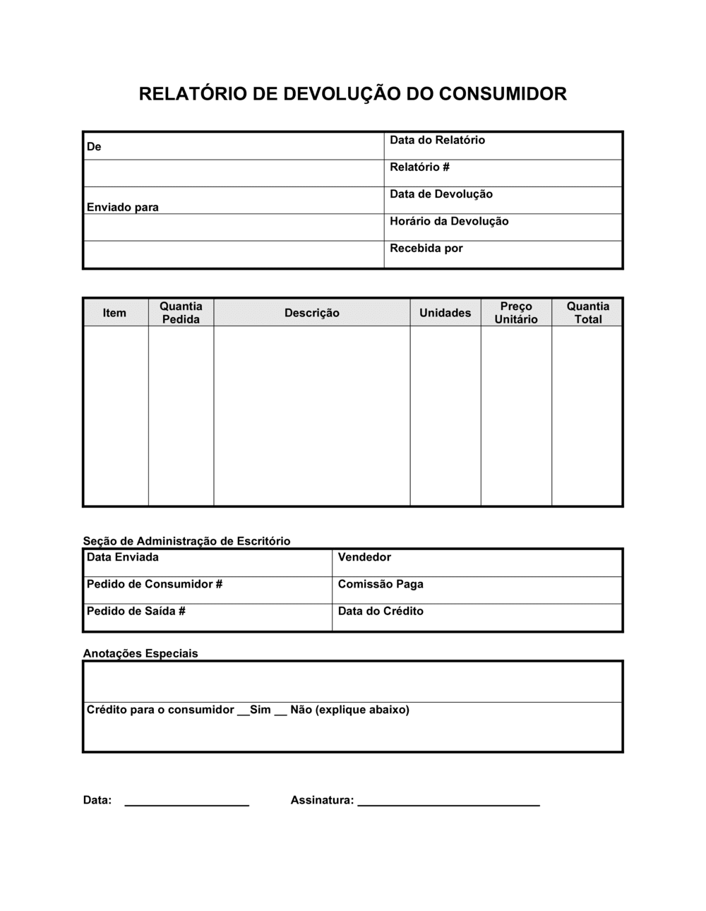 Business-in-a-Box's Relatório de Devolução do Consumidor