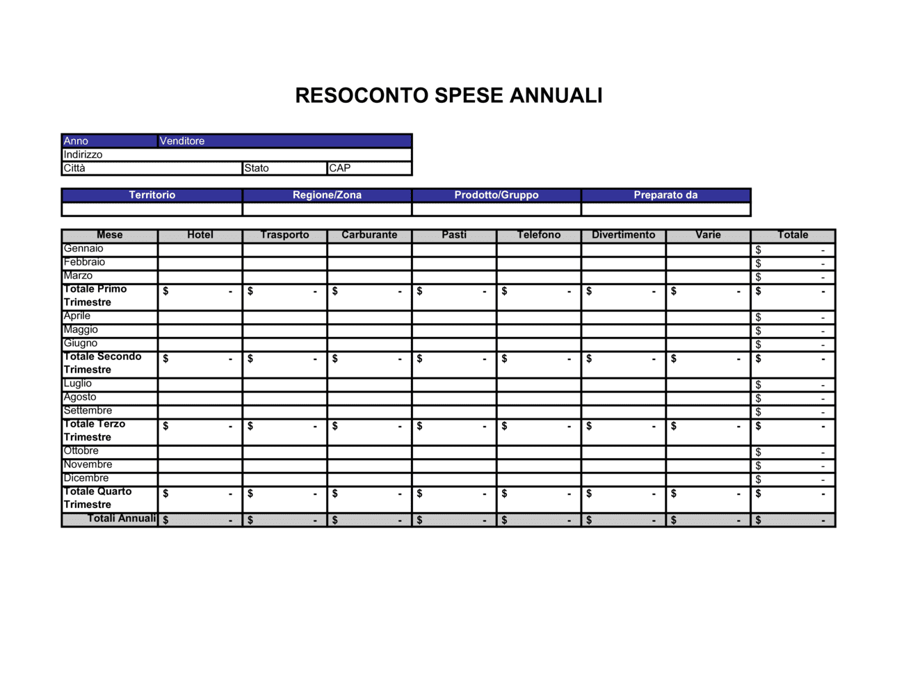 Business-in-a-Box's Resoconto spese annuale