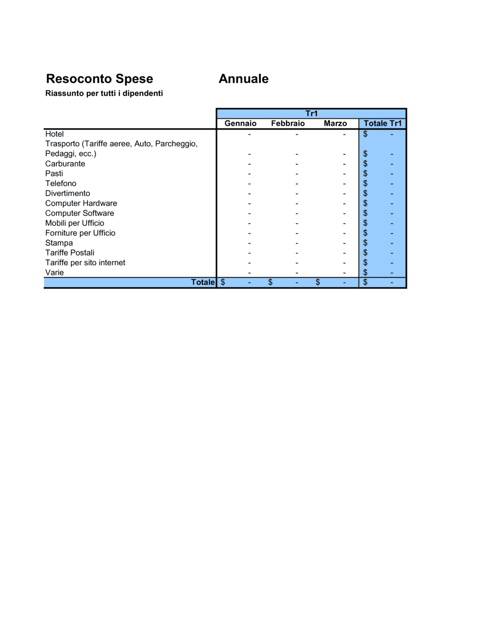 Business-in-a-Box's Resoconto spese mensile - trimestrale - annuale