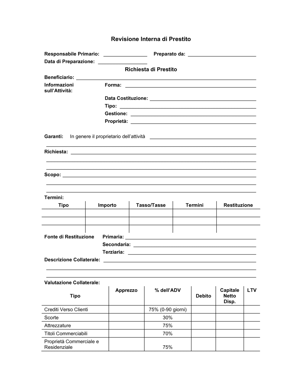 Business-in-a-Box's Richiesta di prestito modulo di revisione