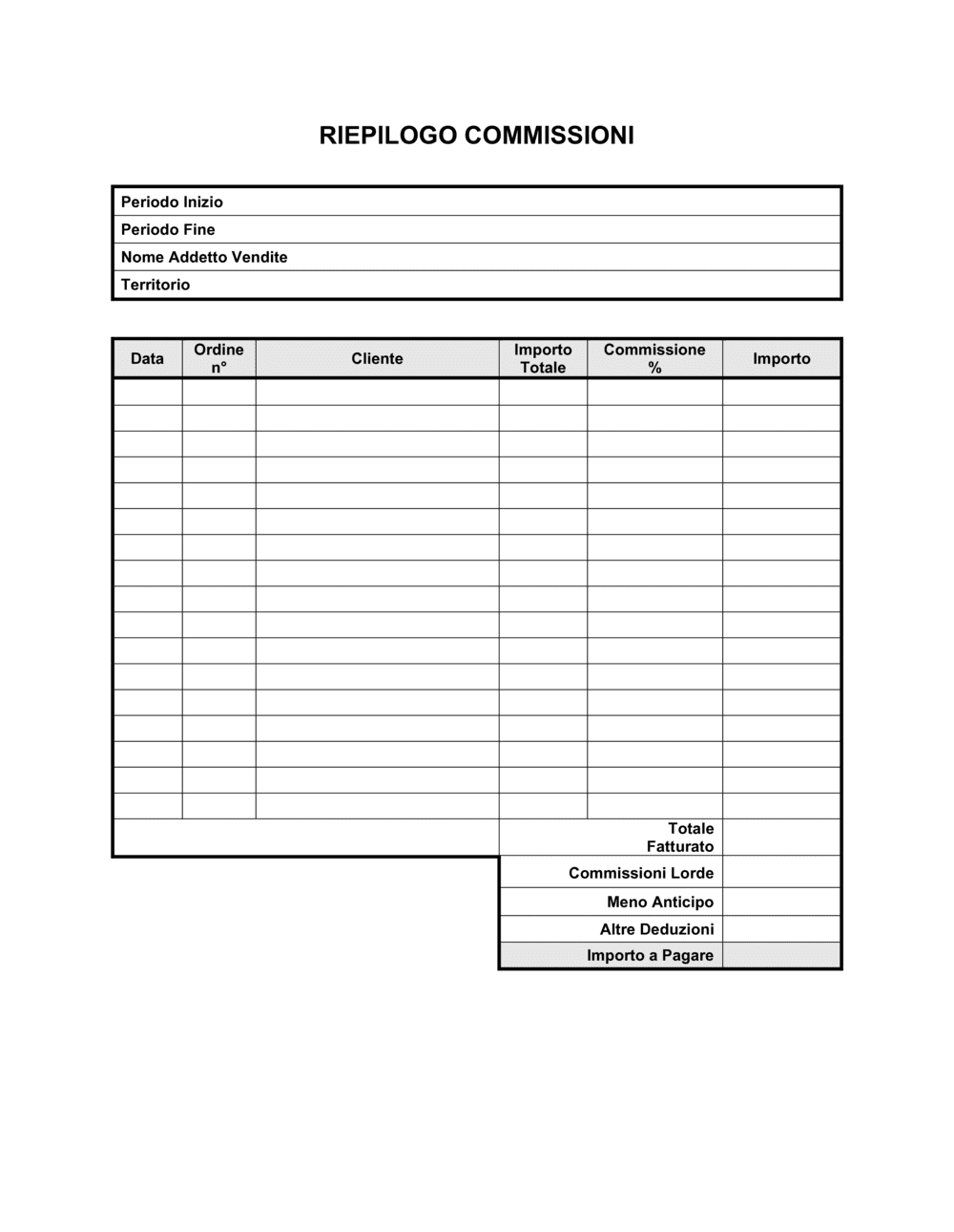 Business-in-a-Box's Riepilogo commissioni