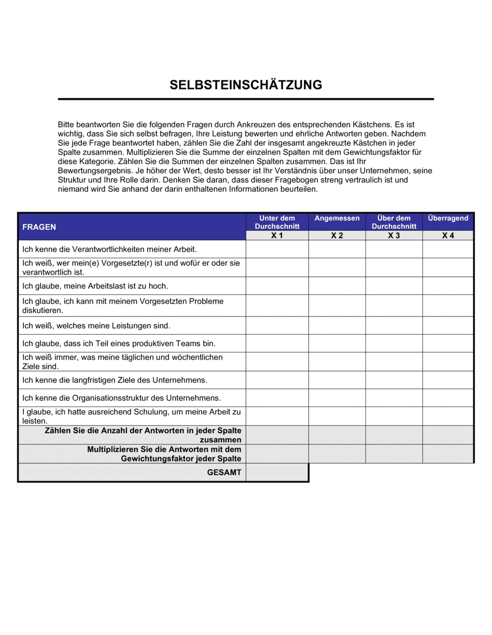 Business-in-a-Box's Selbsteinschätzung