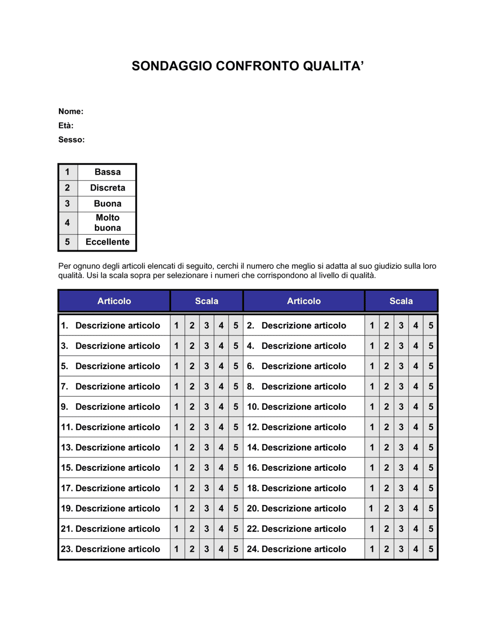 Business-in-a-Box's Sondaggio confronto qualità