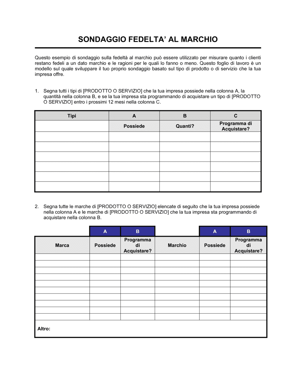 Business-in-a-Box's Sondaggio fedeltà al marchio