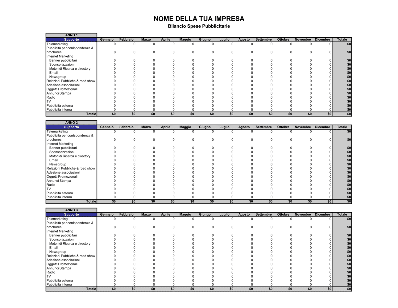 Business-in-a-Box's Spese pubblicitarie