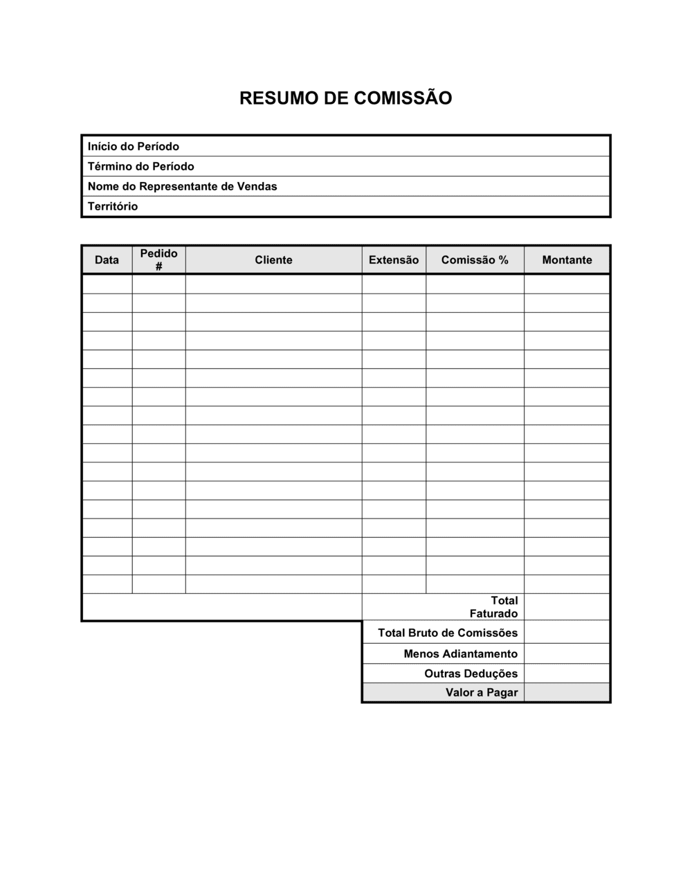 Business-in-a-Box's Sumário de Comissão