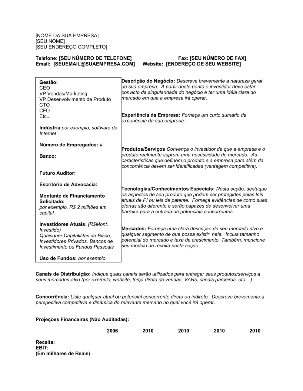 Business-in-a-Box's Sumário Executivo