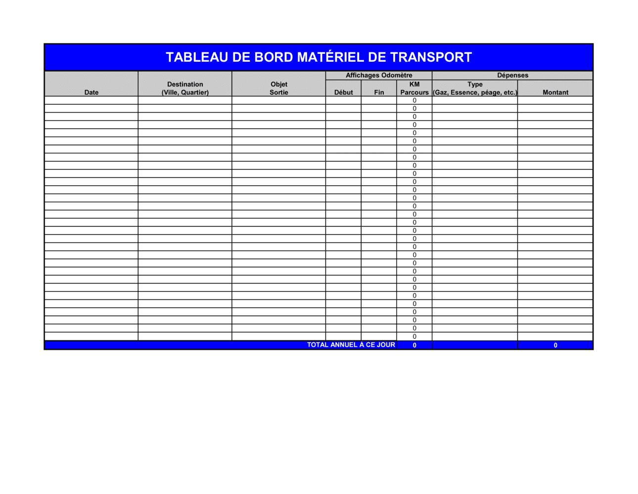 Business-in-a-Box's Tableau de bord Véhicules d'entreprise