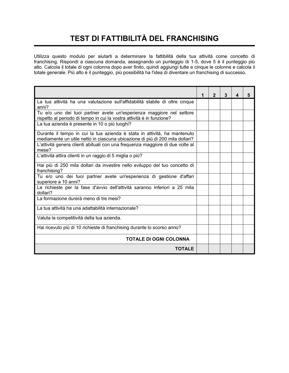 Business-in-a-Box's Test di fattibilità del franchising