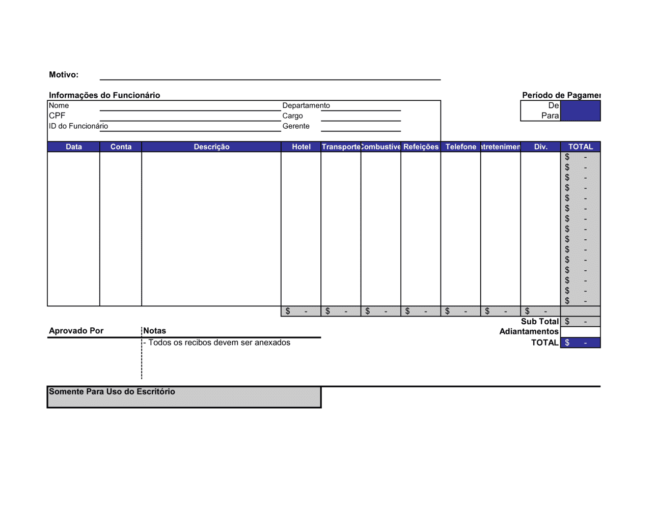 Business-in-a-Box's Testamento de Gastos