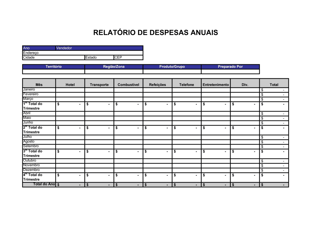 Business-in-a-Box's Testamento de Gastos Anual