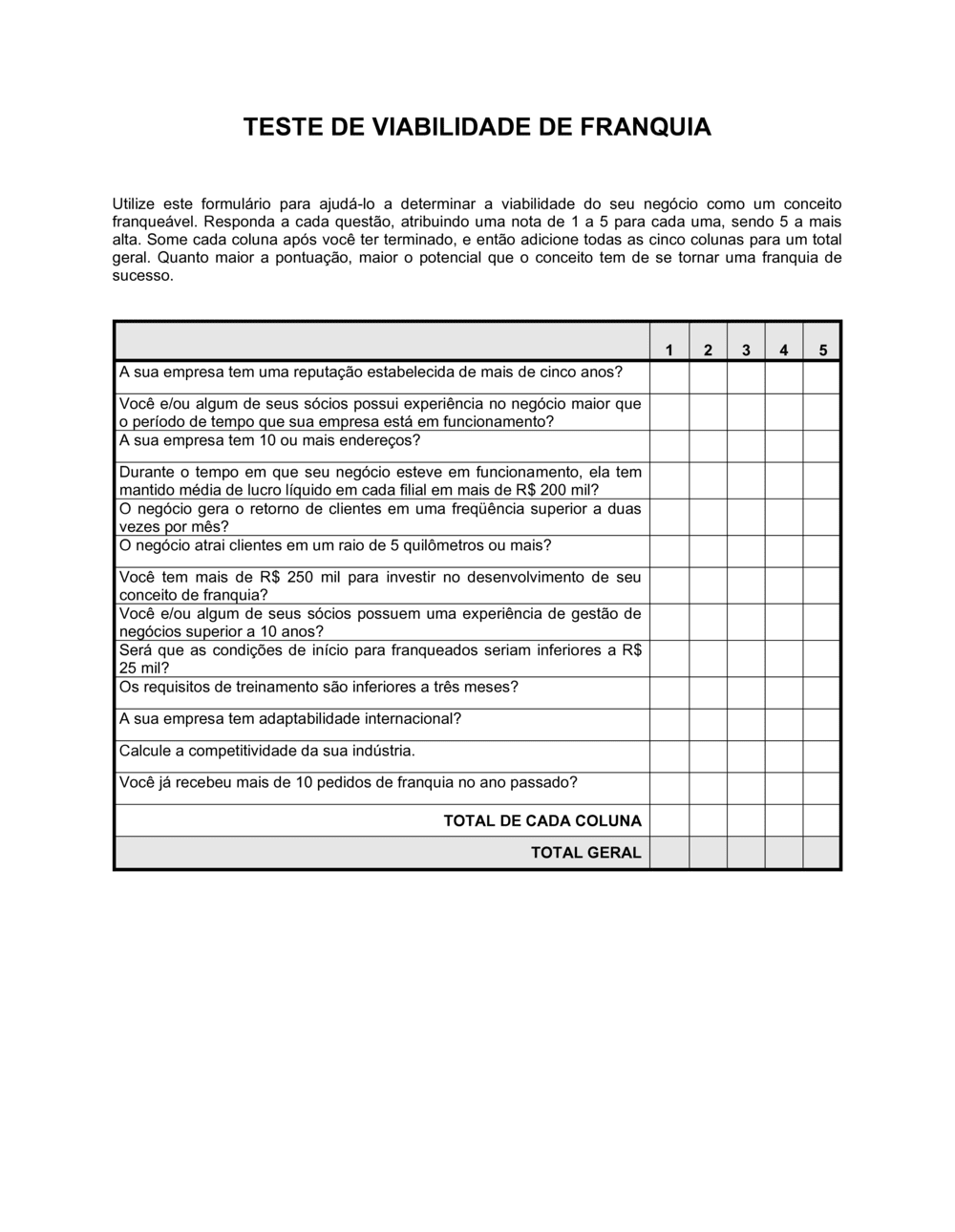 Business-in-a-Box's Teste Viabilidade da Franquia