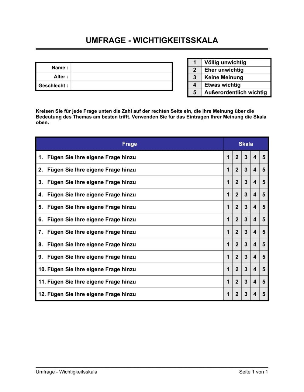 Business-in-a-Box's Umfrage - Wichtigkeitsskala