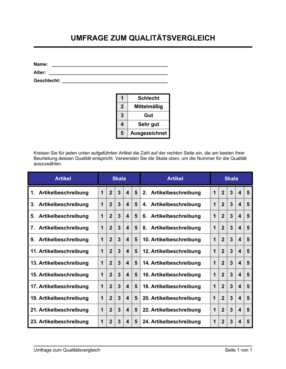 Business-in-a-Box's Umfrage zum Qualitätsvergleich