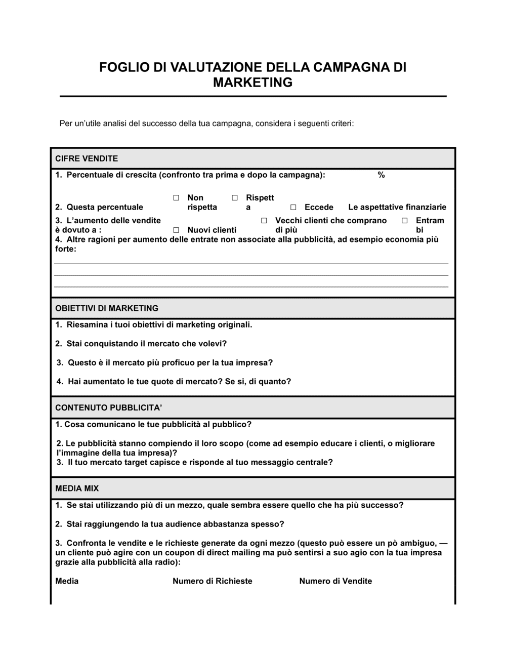 Business-in-a-Box's Valutazione campagna di marketing